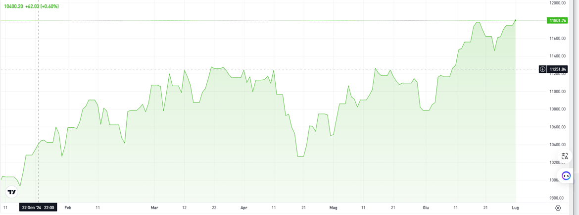 63b2fd76-db9b-4b23-8dbe-049fe5cf8620