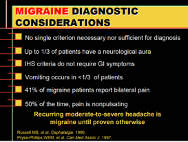 migraineconsiderations