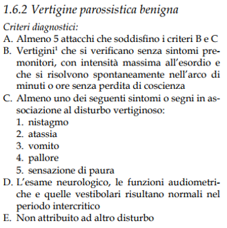 vertigparossistica