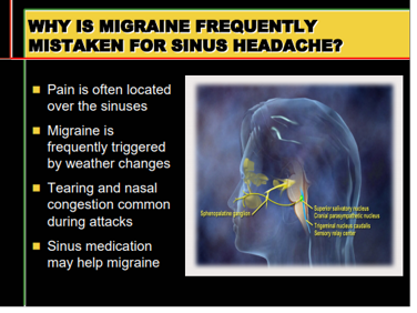 migrainevssinusite