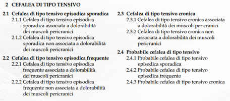 ceftensive ceftensive