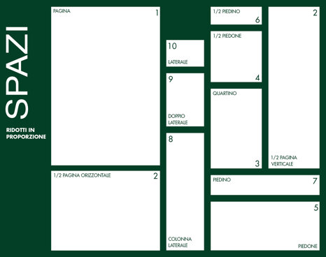 spazi_pubblicitari_guidegreen spazi_pubblicitari_guidegreen