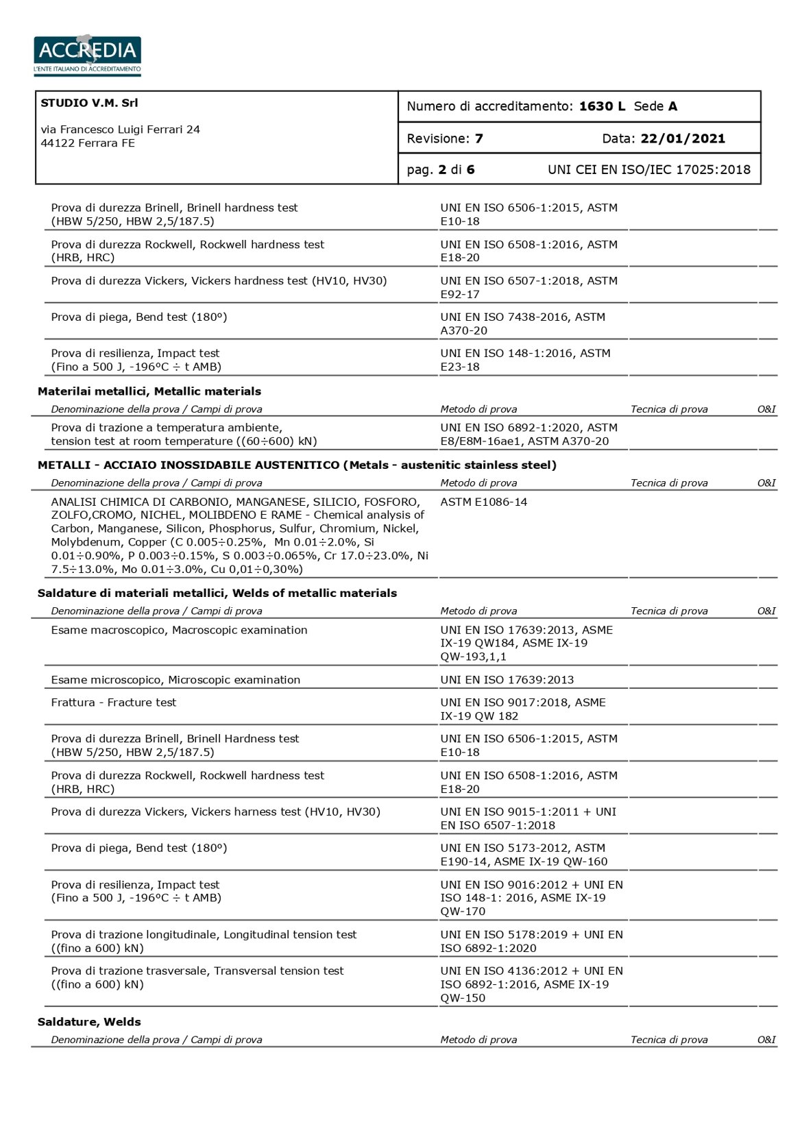 7bc0d099-dfec-4ab9-8e37-148a4137b15e 7bc0d099-dfec-4ab9-8e37-148a4137b15e