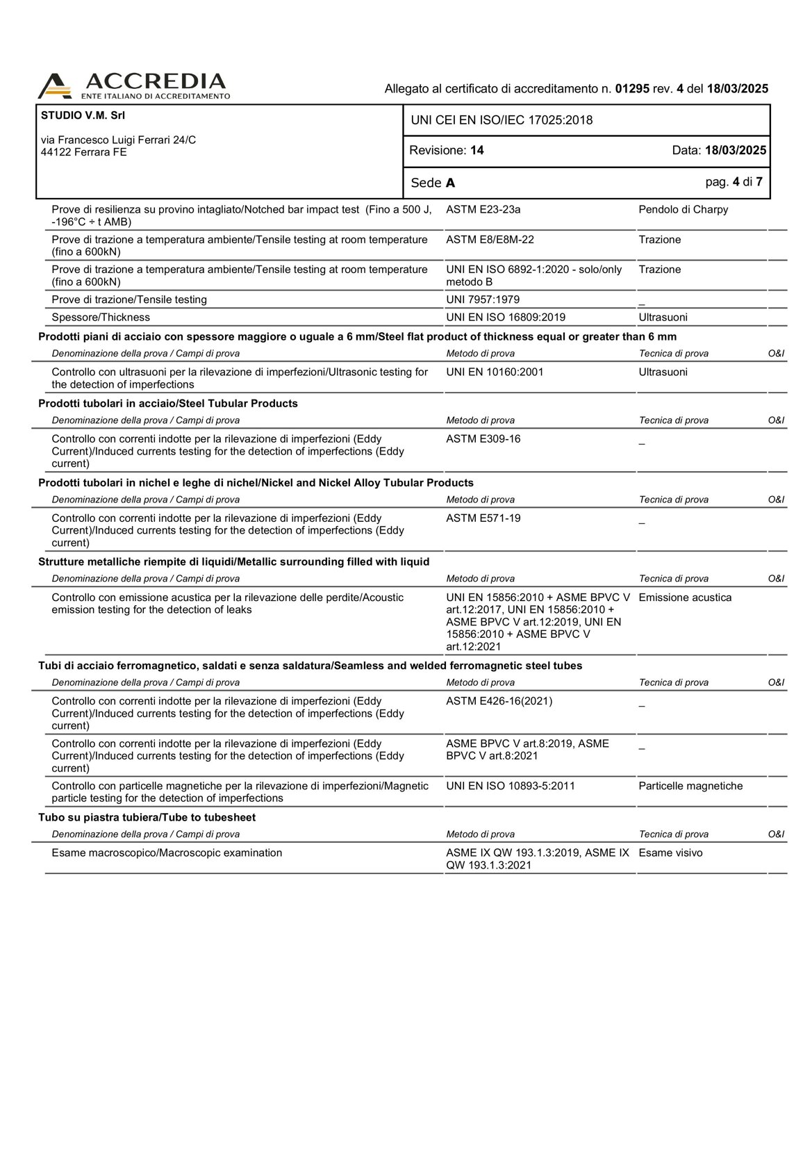 1c7f397a-0aec-4e3c-93a0-6a21b18f2285 1c7f397a-0aec-4e3c-93a0-6a21b18f2285