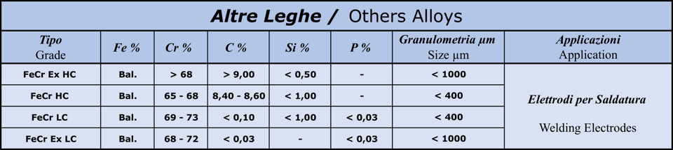 d3c0f4d5-37cb-4cce-93e3-5a46eb3fb082