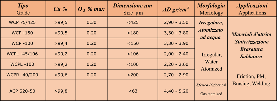 9a19b908-1b5b-4129-a4e7-4318870132f5