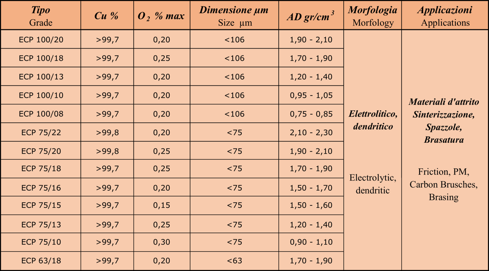 b5919ada-a986-471c-a96b-879569a4cdaa