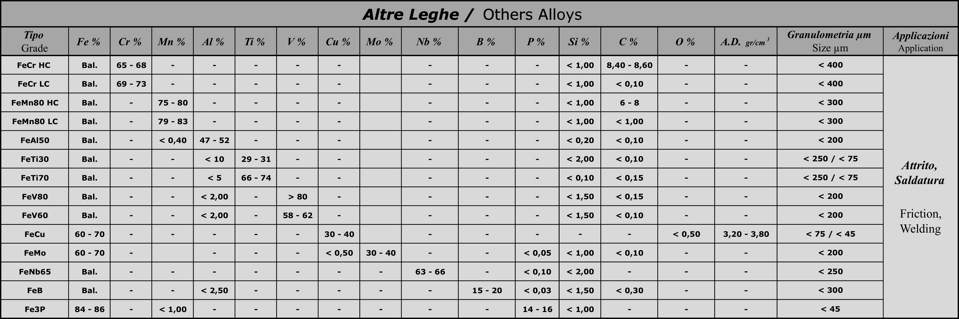 6ee33b98-7da5-40e5-8c65-ef00ec895c33