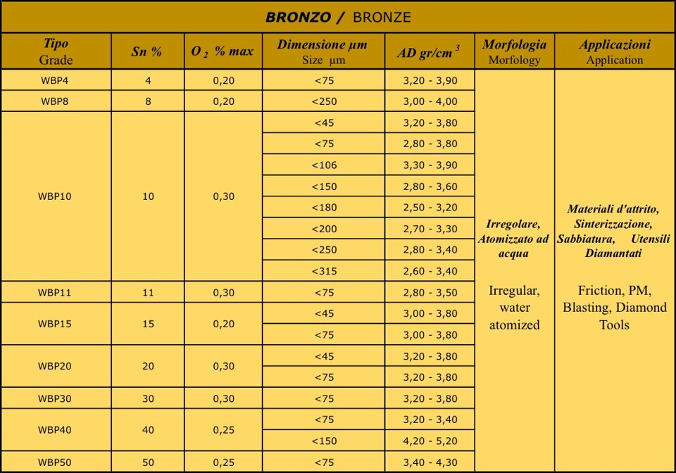 bf55e8fb-322c-441d-b3a3-4a0175e9d202