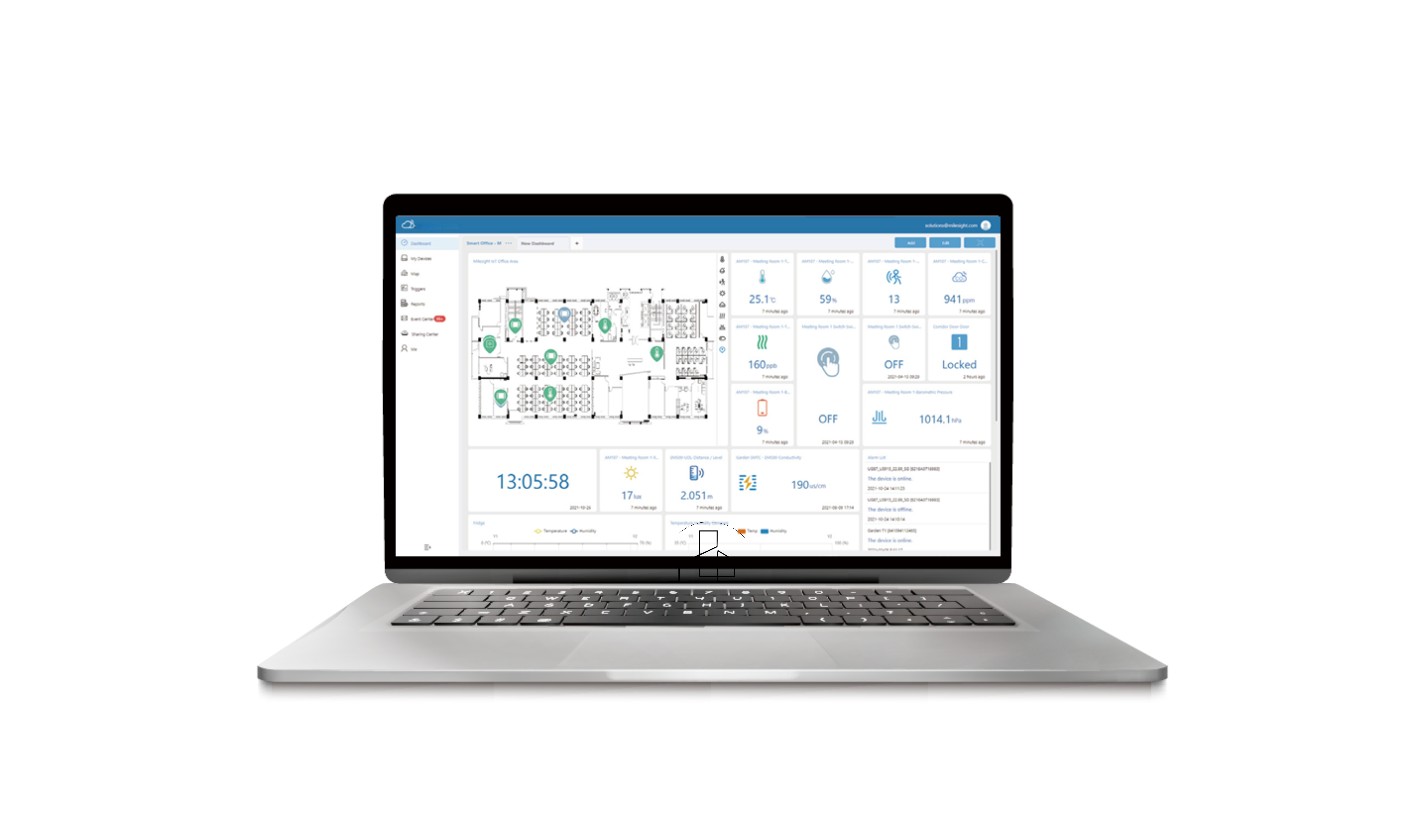 milesight-sensori-iot-cloud.png Dashboard di monitoraggio IoT per il controllo in tempo reale di temperatura e umidità negli edifici e impianti energetici.