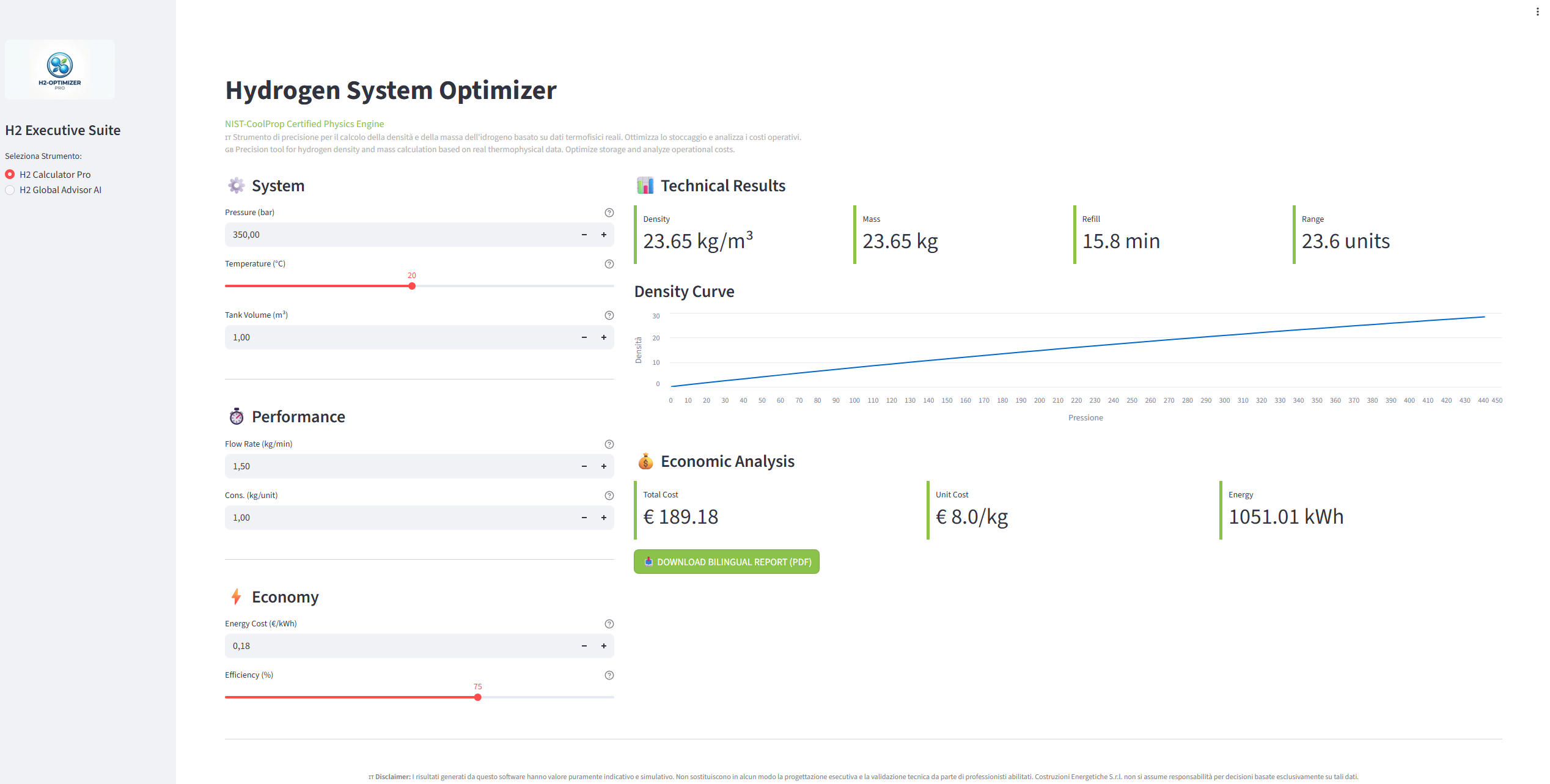 Diagramma tecnico del calcolo della densità dell'idrogeno e della pressione nel serbatoio di stoccaggio.