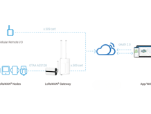 Sensore IoT industriale IP67 per il monitoraggio energetico e ambientale in condizioni critiche.