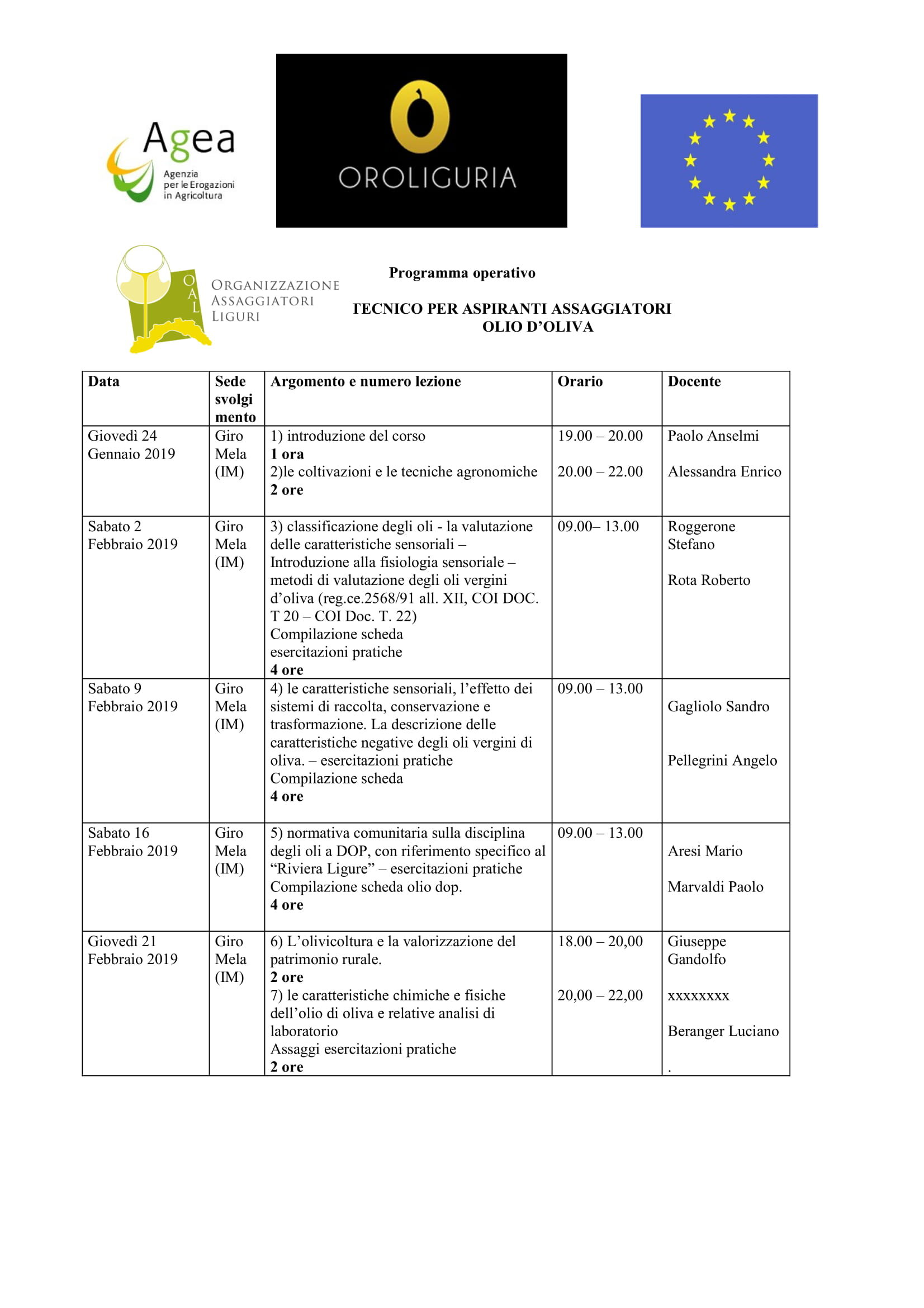 CORSO DI PRIMO LIVELLO PER ASPIRANTI ASSAGGIATORI DI OLIO DI OLIVA