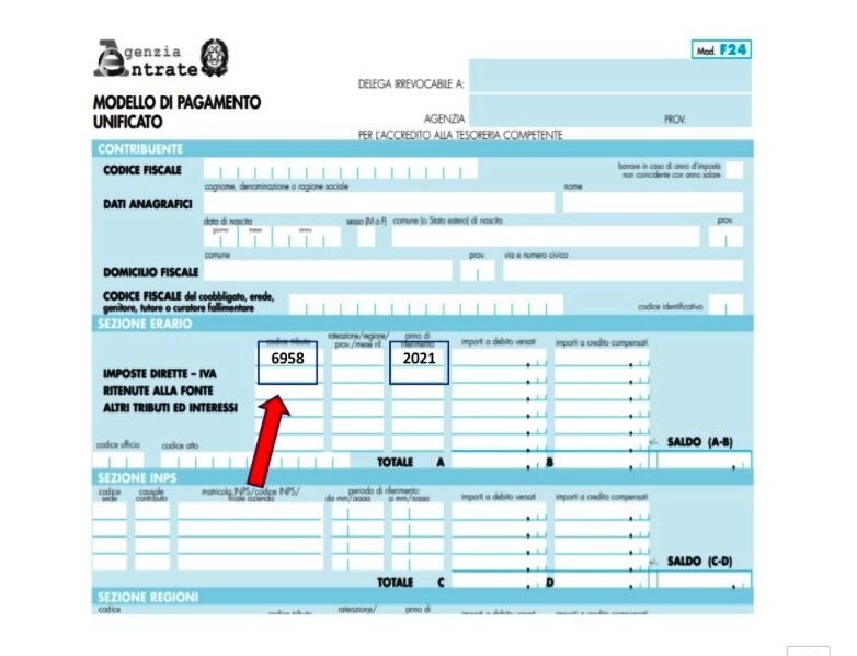 Rimborso canone Rai per le strutture ricettive