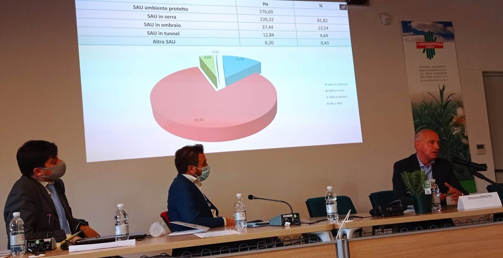 Accordo di filiera per le piante in vaso essenziale per nuova fase di sviluppo