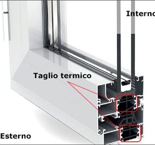 vetro-basso-emissivo.webp