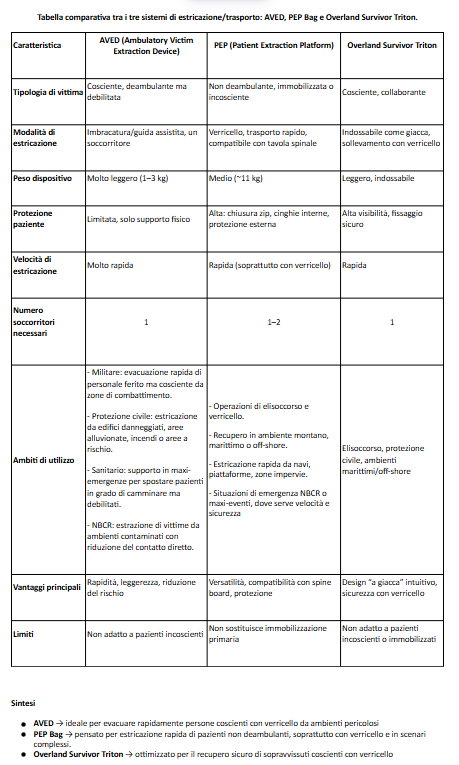 f6b659ac-29d0-49db-b6f3-eb8074b0a969