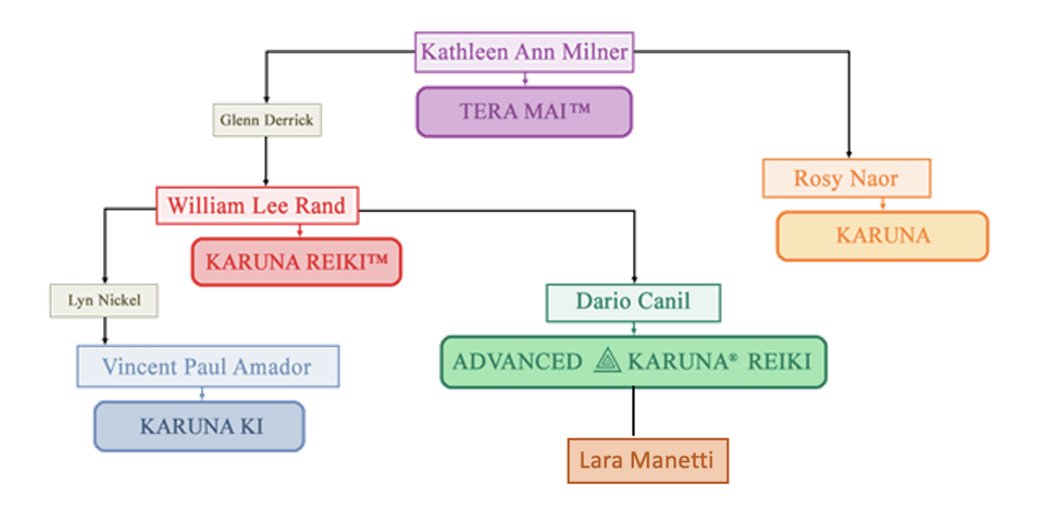 94afb8d4-c1d6-4f56-8e69-6102386d0c44