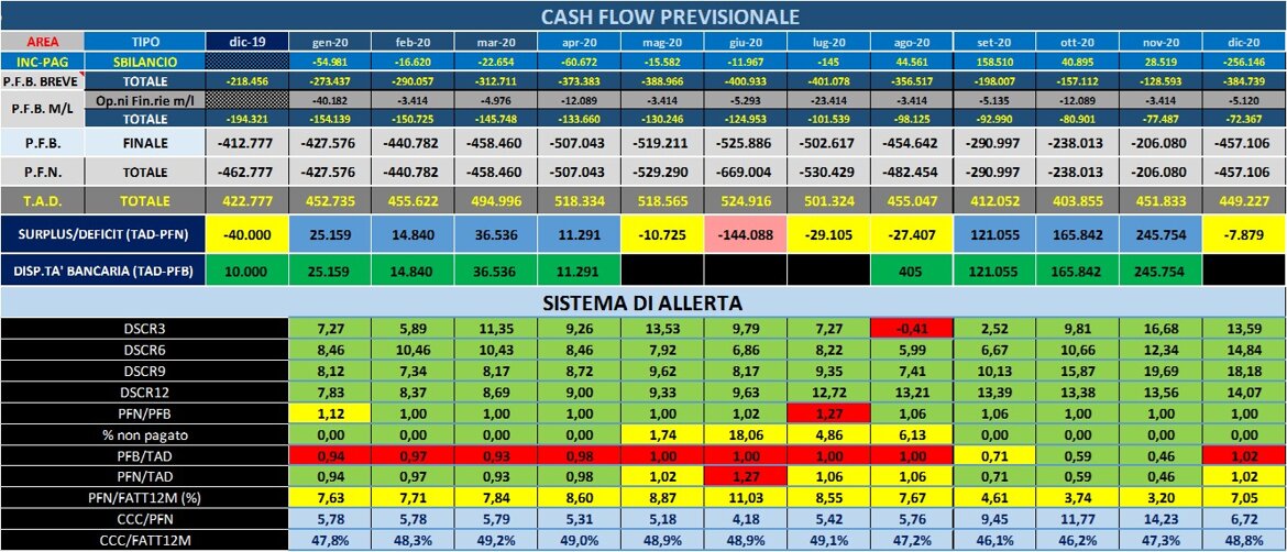 f8d574b7-6c02-4b74-8f88-ff9f97260295