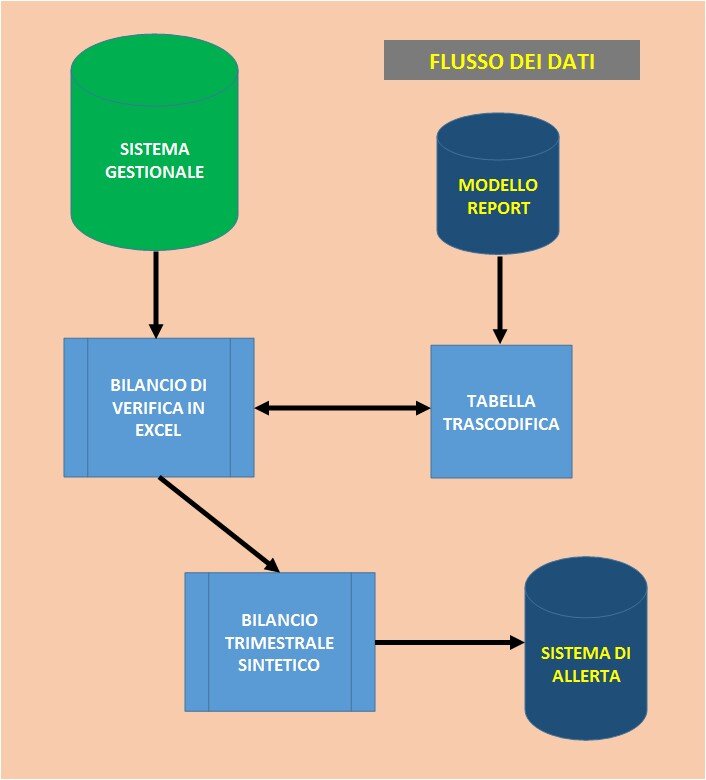 b84c2c13-b8ab-4f40-8099-489a08b9abe9