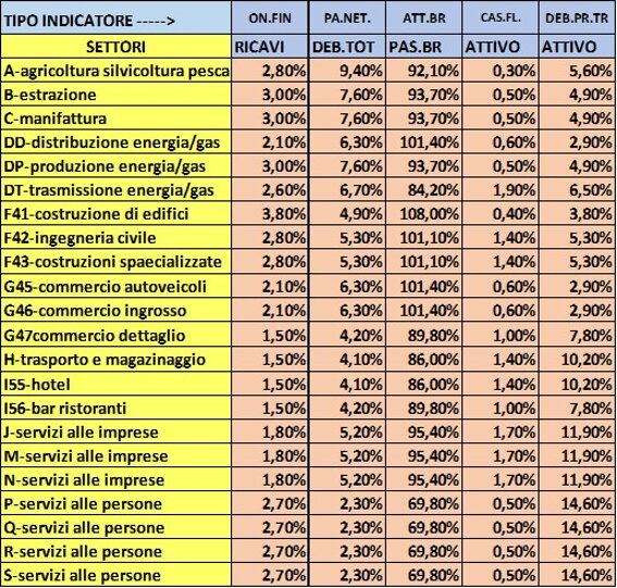 f93bff4a-97fc-44b0-bf5e-f7d7064391a2