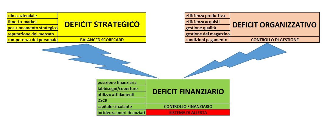 f7934d87-d3fa-4420-ac7f-2ebab2d8d370 f7934d87-d3fa-4420-ac7f-2ebab2d8d370
