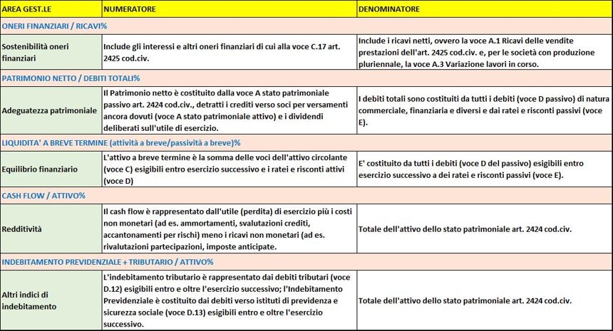 28fae3d2-9314-42d1-8068-b21acd6abb59