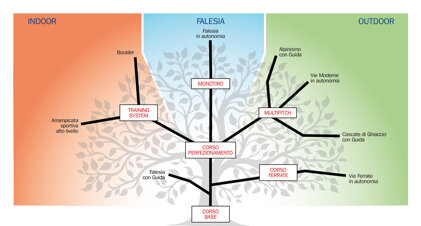 2430bbb3-3f32-4094-89a2-bcb962c00403