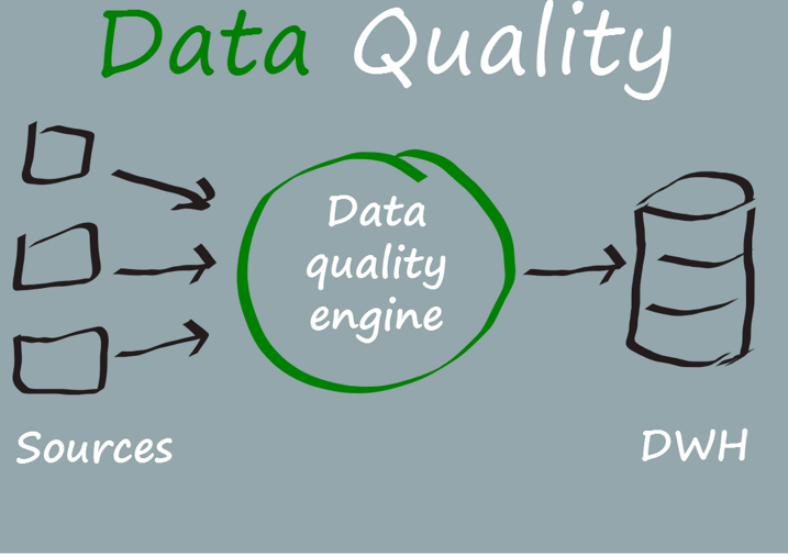 Descrizione immagine