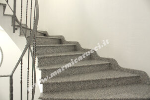 Descrizione immagine