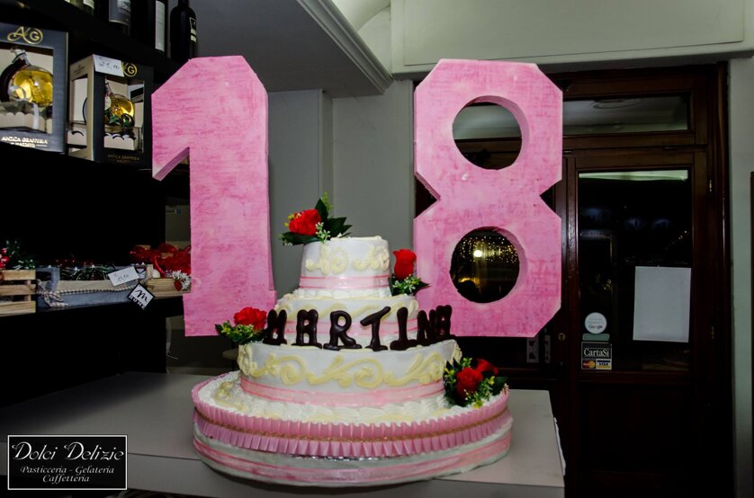 Descrizione immagine