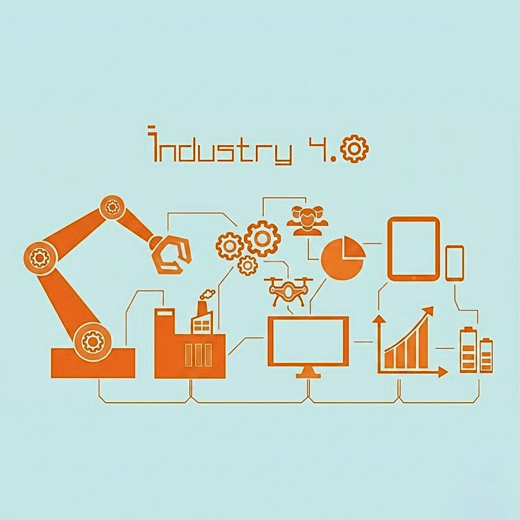 INDUSTRIA 4.0