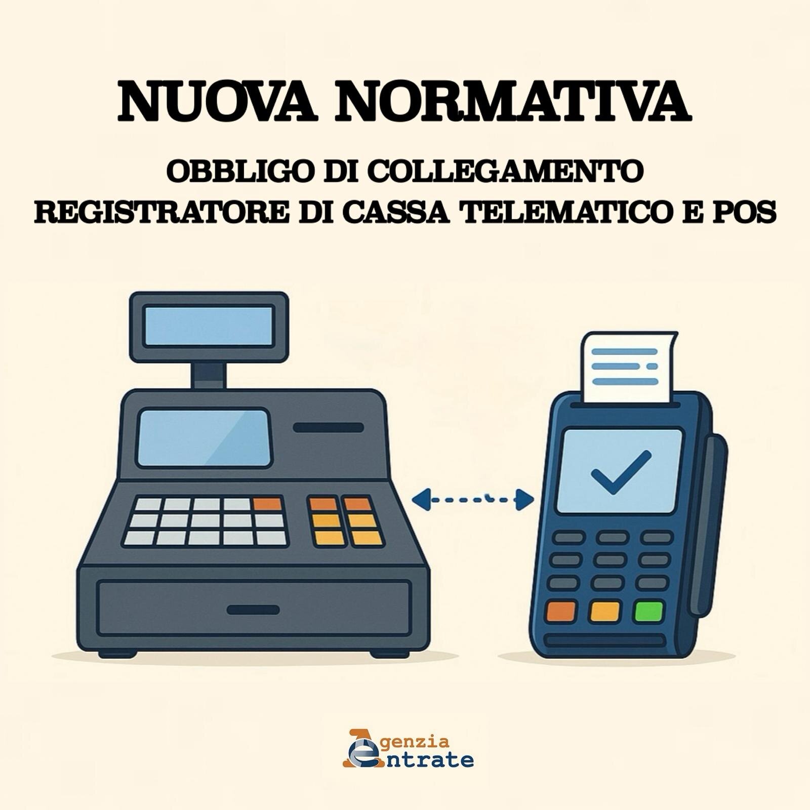 Collegamento online Registratore Telematico al POS dal 2026