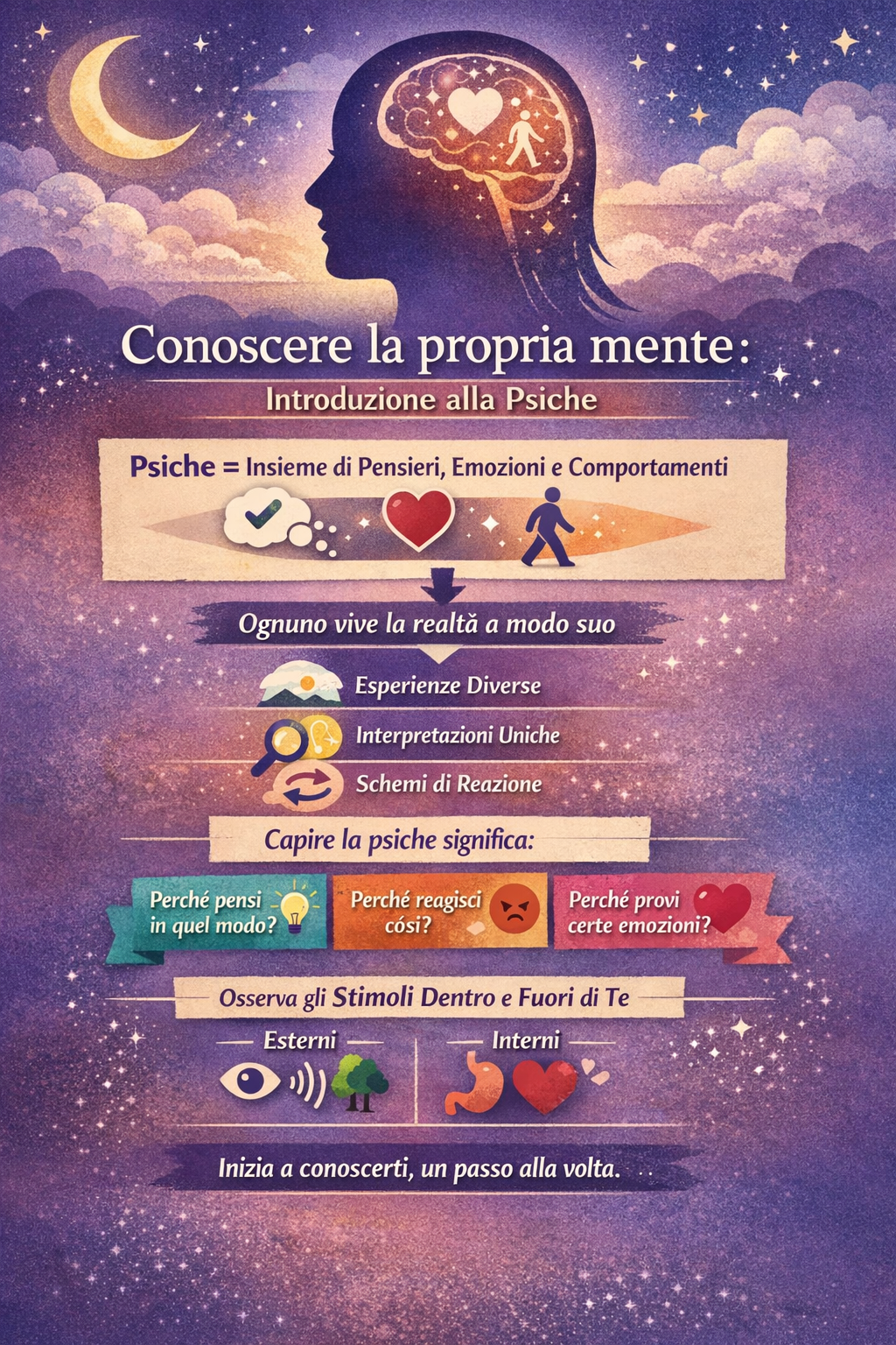 Psiche: come funziona la mente e perché è importante conoscerla