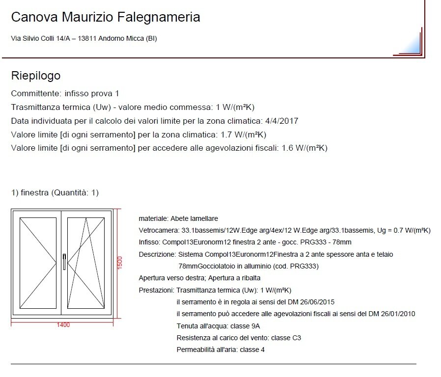 infisso78