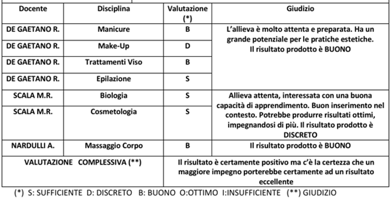5e35e6e7-c251-4a8c-8d72-833387d24bda