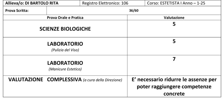 dibartolo1.jpeg dibartolo1.jpeg