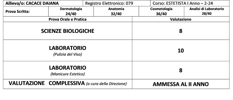 c7a8f1ad-93b0-4d64-8b8a-ed090d118446