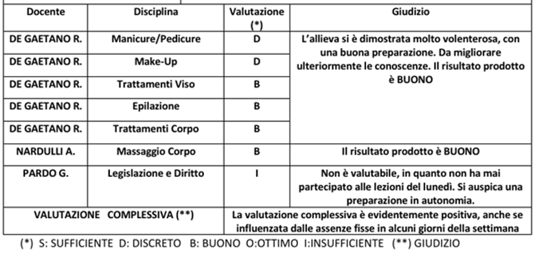 308170a5-e188-4822-a328-168461a3aab1
