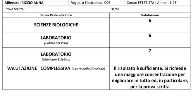 riccio.jpeg riccio.jpeg