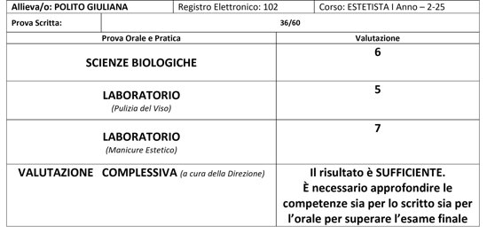 polito.jpeg
