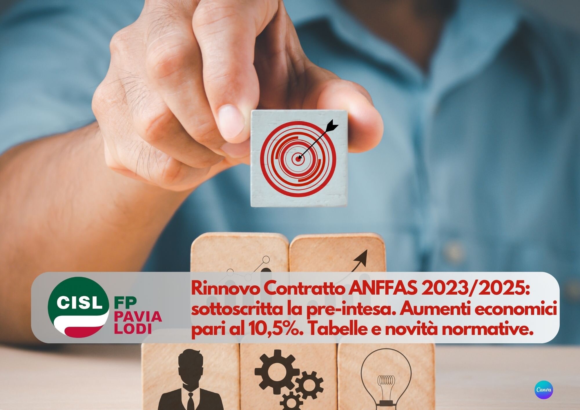 CISL FP Pavia Lodi. Rinnovo Contratto ANFFAS 2023/2025: sottoscritta la pre-intesa. I dettagli CISL FP Pavia Lodi. Rinnovo Contratto ANFFAS 2023/2025: sottoscritta la pre-intesa. I dettagli
