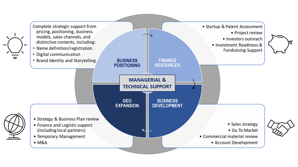 a75dd099-9a05-4e45-b35c-3f8c5f641cf5 a75dd099-9a05-4e45-b35c-3f8c5f641cf5