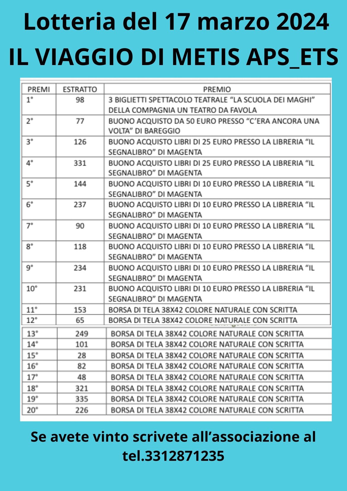 2404b3ff-d707-4525-9a9a-a7f01158a33c