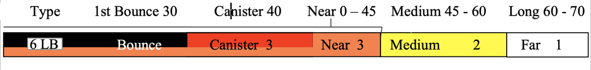 9f14034e-7ae7-422b-aa7a-45e8b468c1d0