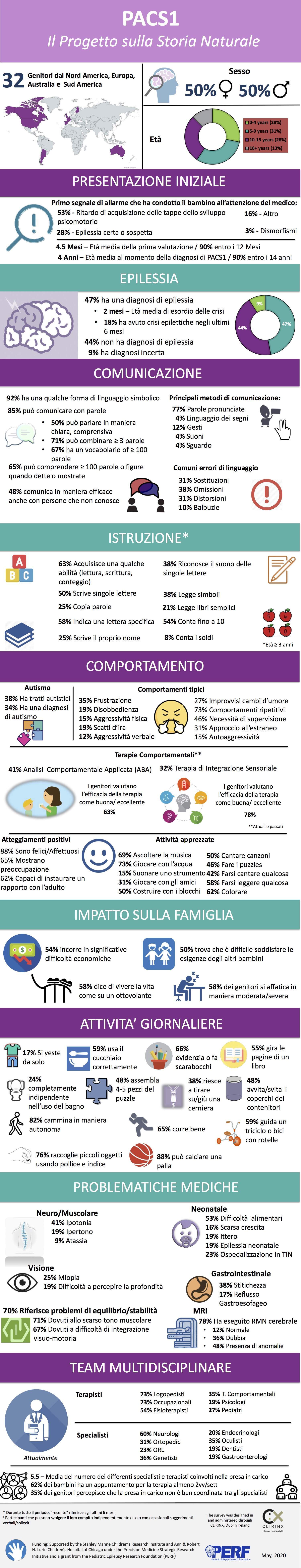 5e089bc3-7c25-4bed-8f77-91c36db3160a 5e089bc3-7c25-4bed-8f77-91c36db3160a