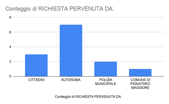 1e7fd33a-6939-47f7-93ea-5ef40d49fb28 1e7fd33a-6939-47f7-93ea-5ef40d49fb28