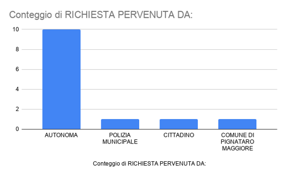 8f68878e-8b2a-4767-a60f-441561cdf285 8f68878e-8b2a-4767-a60f-441561cdf285