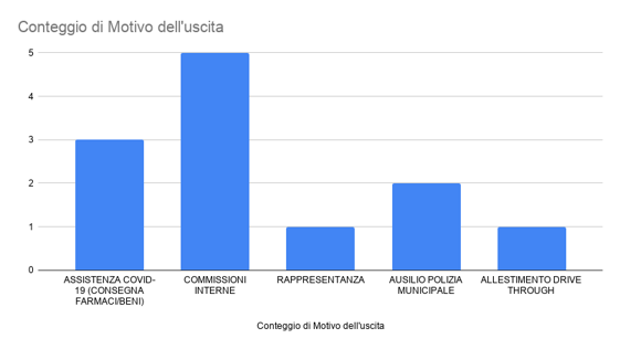 10859bb4-d915-434d-a323-9260d239004d 10859bb4-d915-434d-a323-9260d239004d
