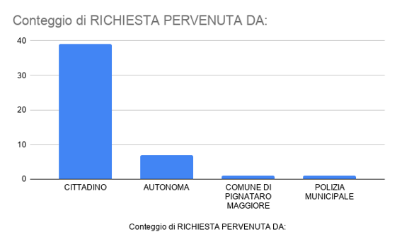 f8ca7f45-a0a3-4c2f-ae4f-76c19039546e f8ca7f45-a0a3-4c2f-ae4f-76c19039546e